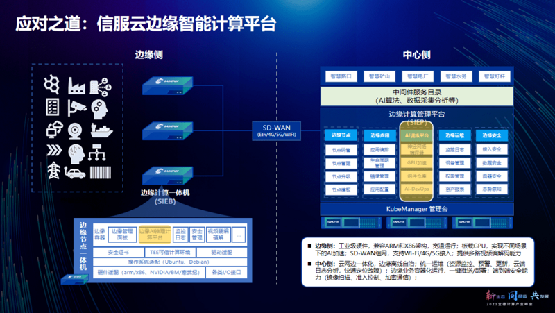 智能硬件定制：开启未来科技新入口