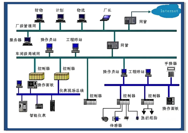AI边缘计算：推动未来发展的新引擎
