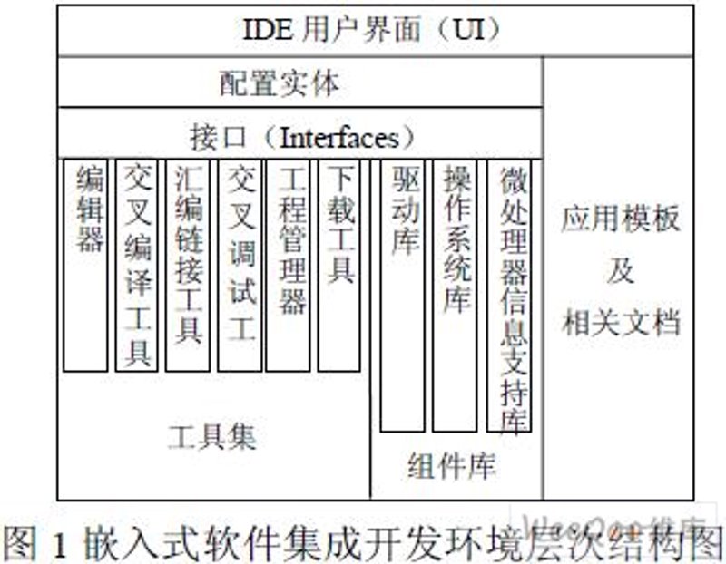选对智能硬件定制，让生活更轻松