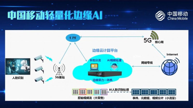 工业自动化控制：引领制造业未来潮流