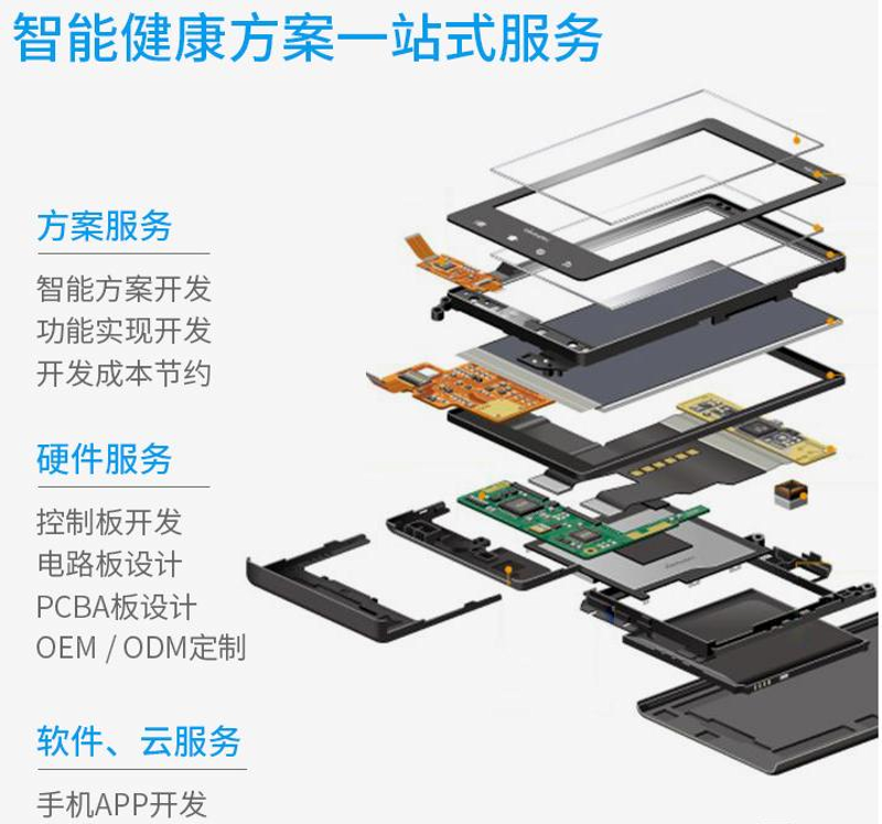 AI边缘计算：未来科技的微缩景观
